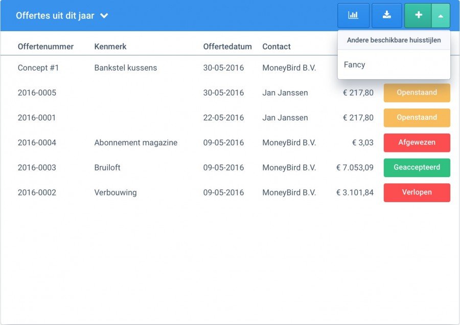 offerte voorbeeld moneybird